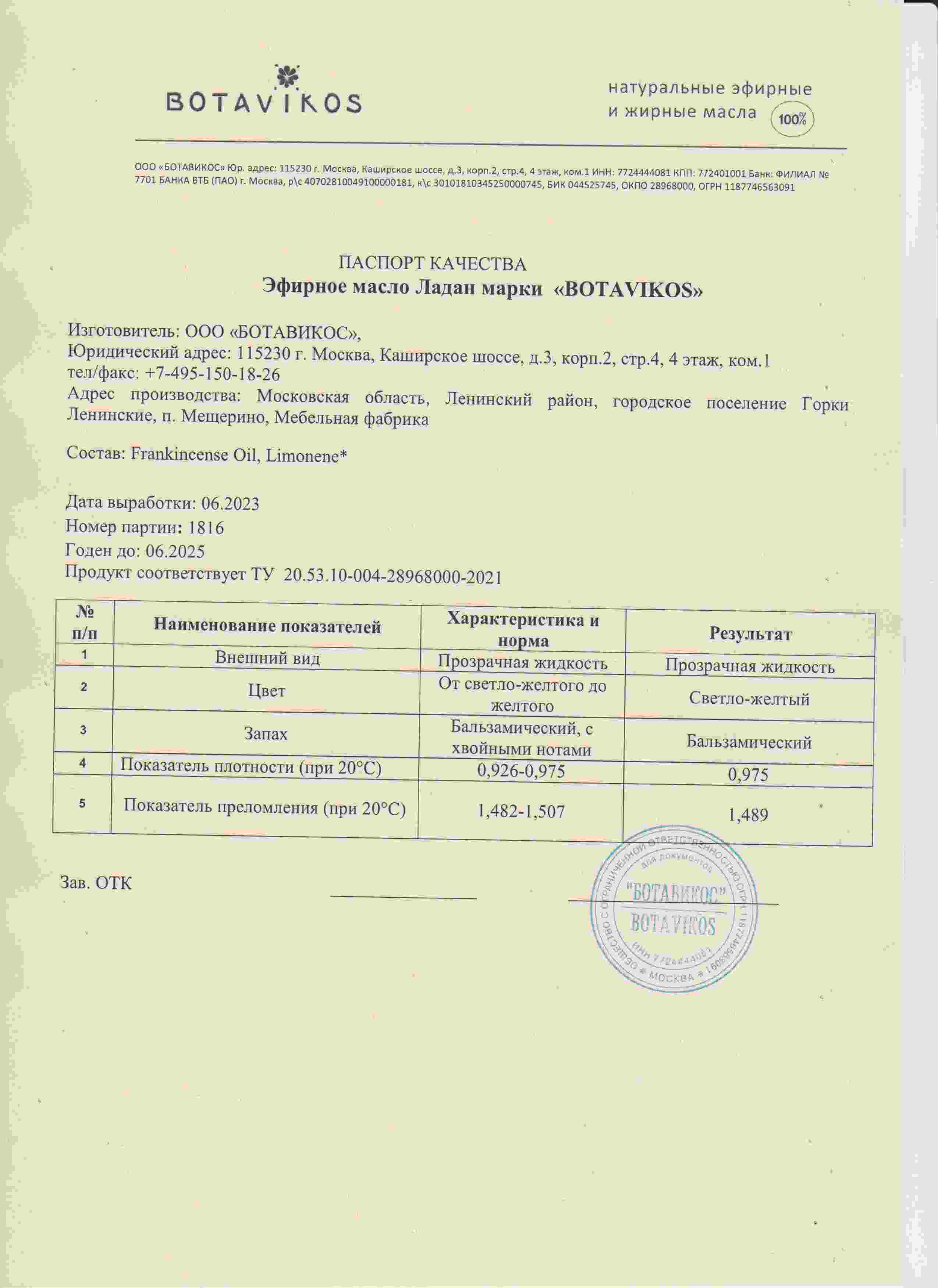 Паспорт №062023